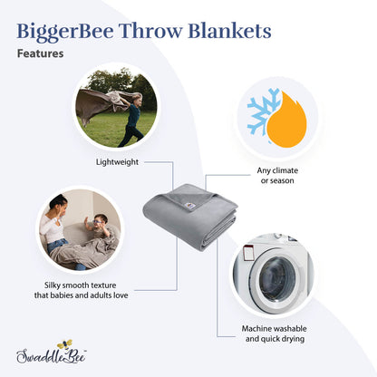 BiggerBee Throw Blanket