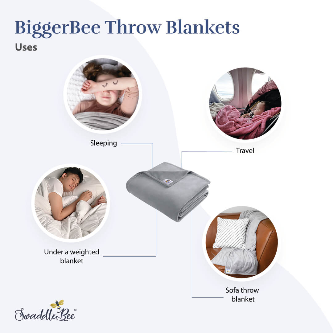 BiggerBee Throw Blanket