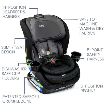 Poplar Convertible Car Seat - Slim 17 Design