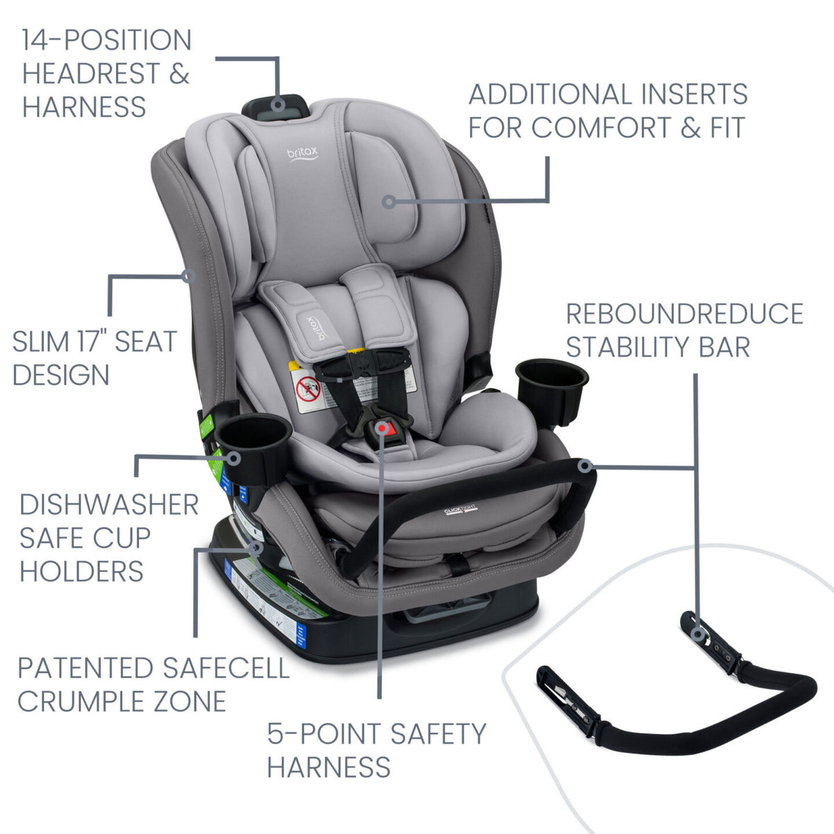 Poplar S Convertible Car Seat - Slim 17 Design