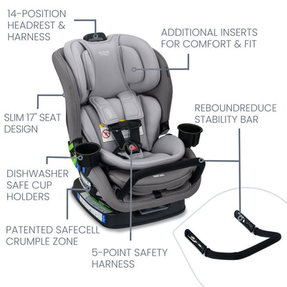 Poplar S Convertible Car Seat - Slim 17 Design