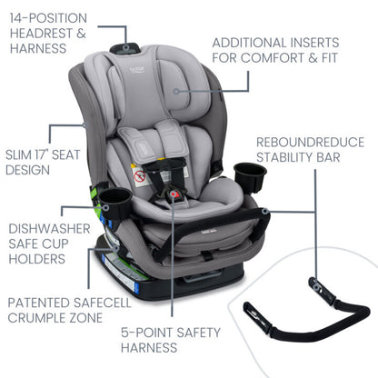 Poplar S Convertible Car Seat - Slim 17 Design