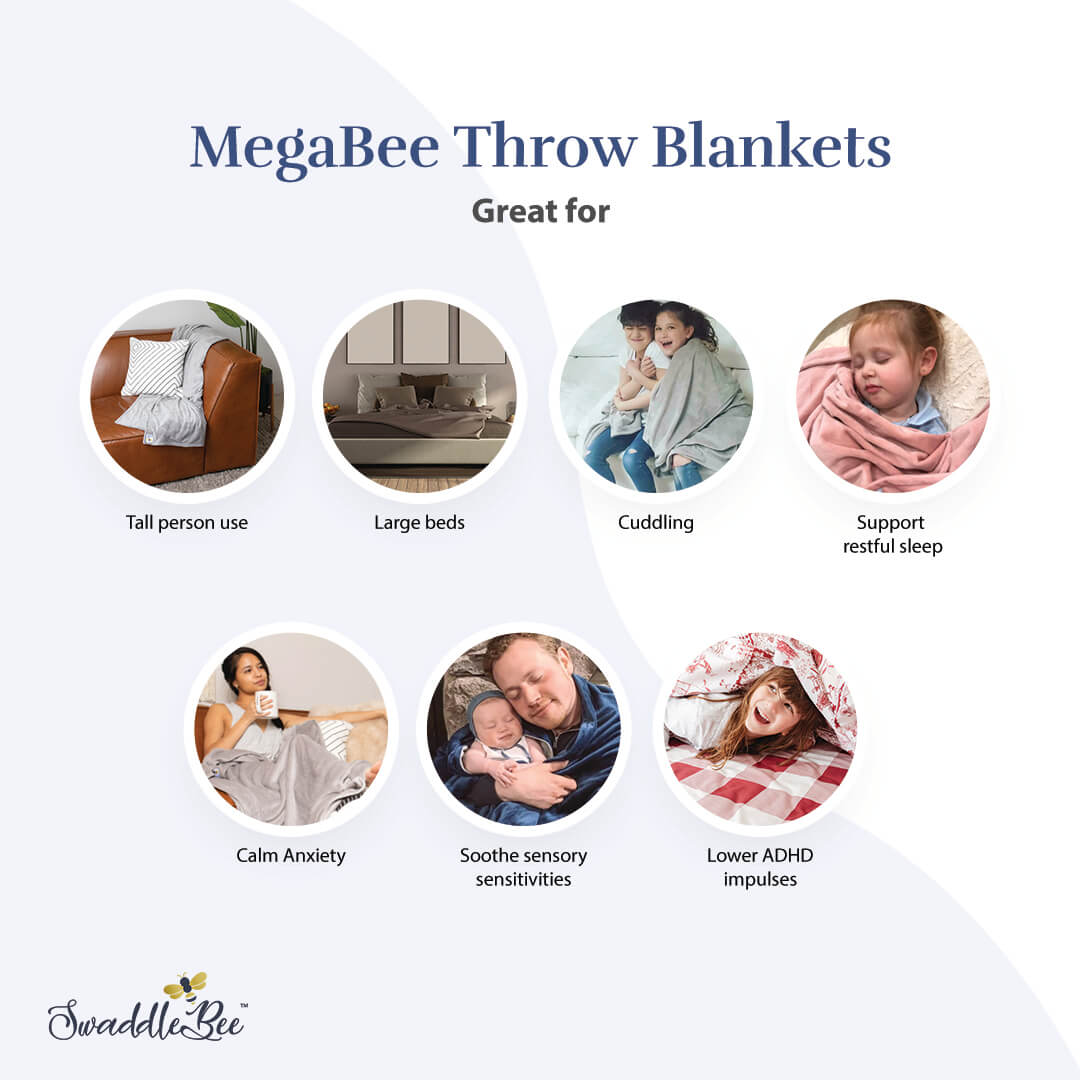 MegaBee Throw Blanket