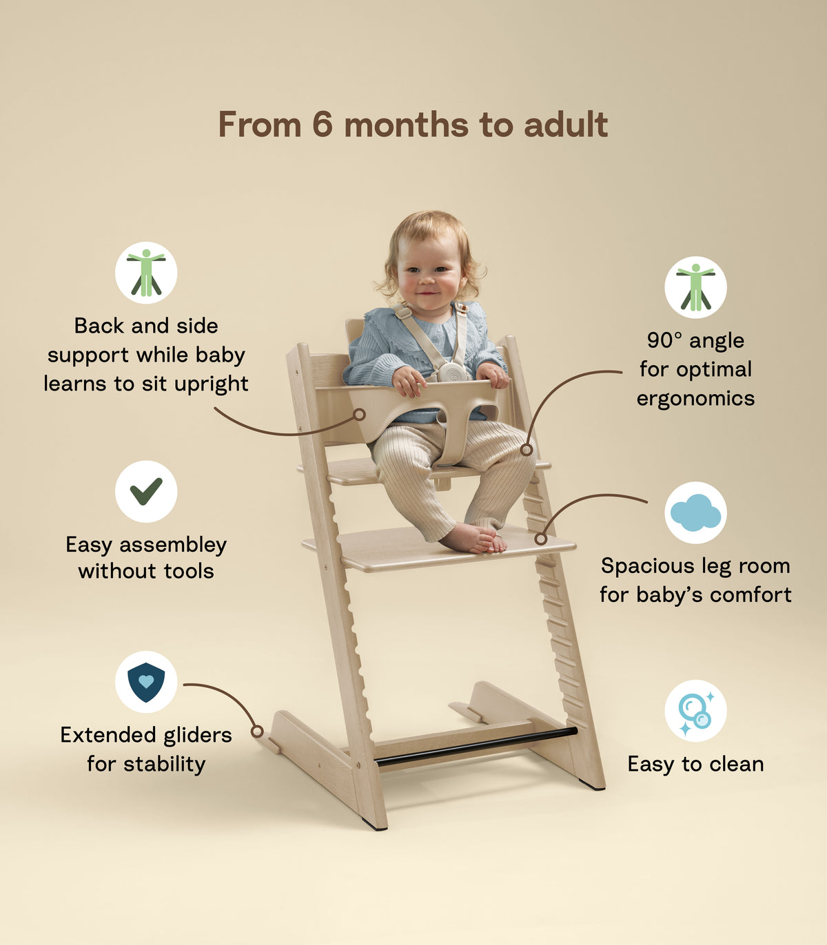 Tripp Trapp High Chair